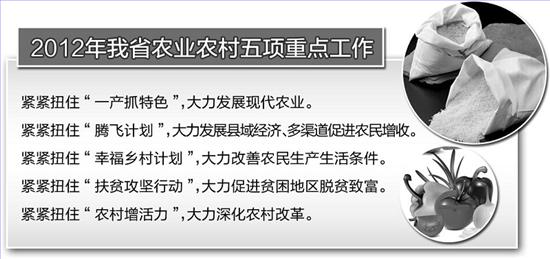 河北省农村人口比例_乡村聚落规划,宜分散不宜集中(3)