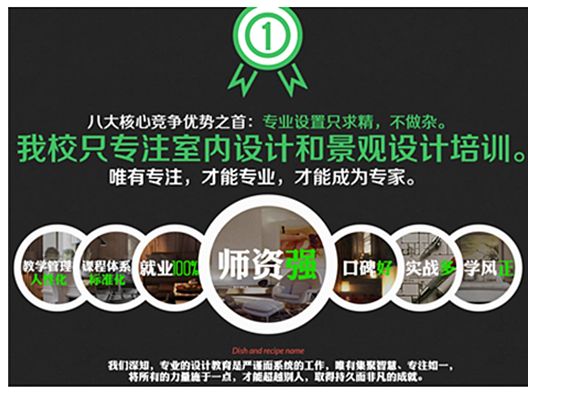 武汉室内设计培训升温 卓意装修设计学校受称