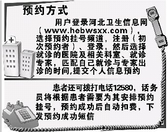 河北省三级医院预约诊疗服务平台即将启用--中