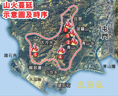 港澳台人口_一图了解大陆与港澳台人口政策演变(3)