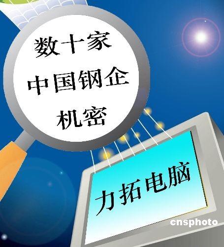 大连实德集团董事长(3)