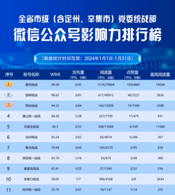 U1083P18T5D443180F3585DT20240208103538.png